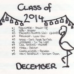 Buy Class Of 2014 - December