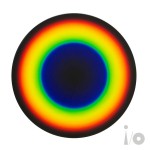 Buy I/O (Bright-Side Mix) (CDS)