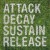 Purchase Attack Decay Sustain Release Mp3