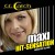 Purchase Maxi Hit - Sensation (Nonstop Dj Mix) Mp3