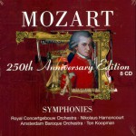 Buy W.A.Mozart - Symphonies CD4