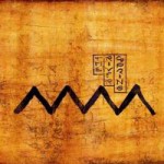 Buy The River Spring