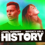 Buy History (CDS)