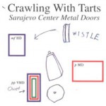 Buy Saravejo Center Metal Doors