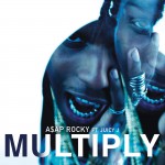 Buy Multiply (CDS)