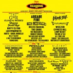Buy Live At The Reading Festival