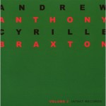 Buy Duo Palindrome Vol. 2 (With Andrew Cyrille)