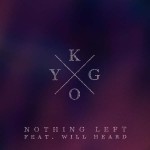 Buy Nothing Left (CDS)