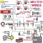 Buy Melted Wires CD2