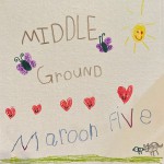 Buy Middle Ground (CDS)