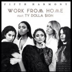 Buy Work From Home (CDS)