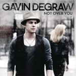Buy Not Over You (CDS)
