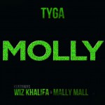 Buy Molly (CDS)