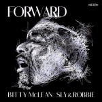 Buy Forward