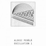 Buy Oscillation Part 1