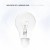 Purchase Lights And Karma Mp3