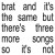 Buy Brat And It's The Same But There's Three More Songs So It's Not