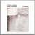 Buy Air Supply (With Graham Lambkin)