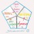 Purchase Stockhausen Edition 1 - Chore Fur Doris Mp3