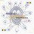 Purchase Renaissance Remixes (MCD) Mp3