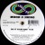 Purchase Do It Your Way (EP) Mp3