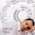Buy Makrokosmos I & II: Fantasy-Pieces After The Zodiac (By Toros Can)
