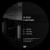 Buy Further (EP)