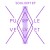 Purchase Soul Edit (EP) Mp3