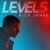 Buy Levels (CDS)