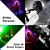 Purchase Live at Sticky Fingers Mp3